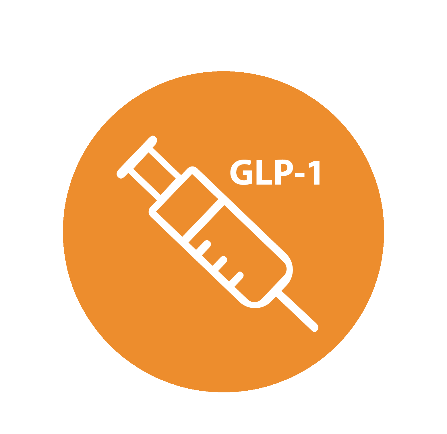 Glp-1 Receptor Agonists